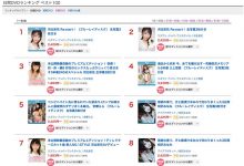 销售的黄金72小时后⋯河北彩花缴出的成绩是?-优优日报
