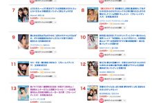 SSIS-441 来和小宵こなん(小宵虎南)住一晚⋯你能击发的极限是？ …-优优日报