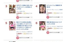MIDV-234 Moodyz终于下重手!这支欺骗新ありな(新有菜)的作品海外不准卖! …-优优日报