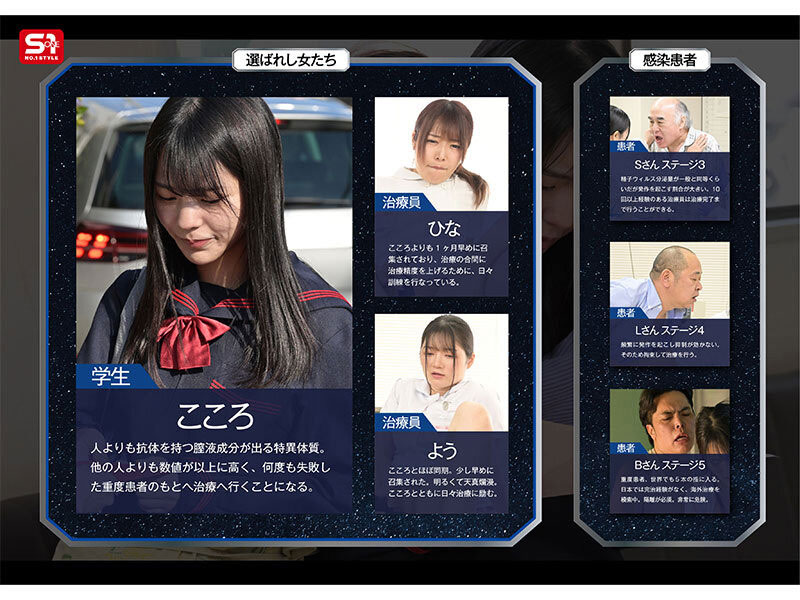 圣体拯救世界!正妹护士「浅野心」用体液治疗因鸡鸡病毒而发狂的男人们