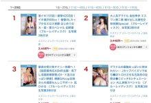 SONE-262 吉村卓赞助！通通都是初体验！艺能人金松季步解禁！ …-优优日报