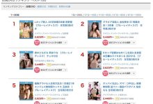 SONE-248 进化成K罩杯!但这样的凪ひかる(凪光)你喜欢吗?-优优日报