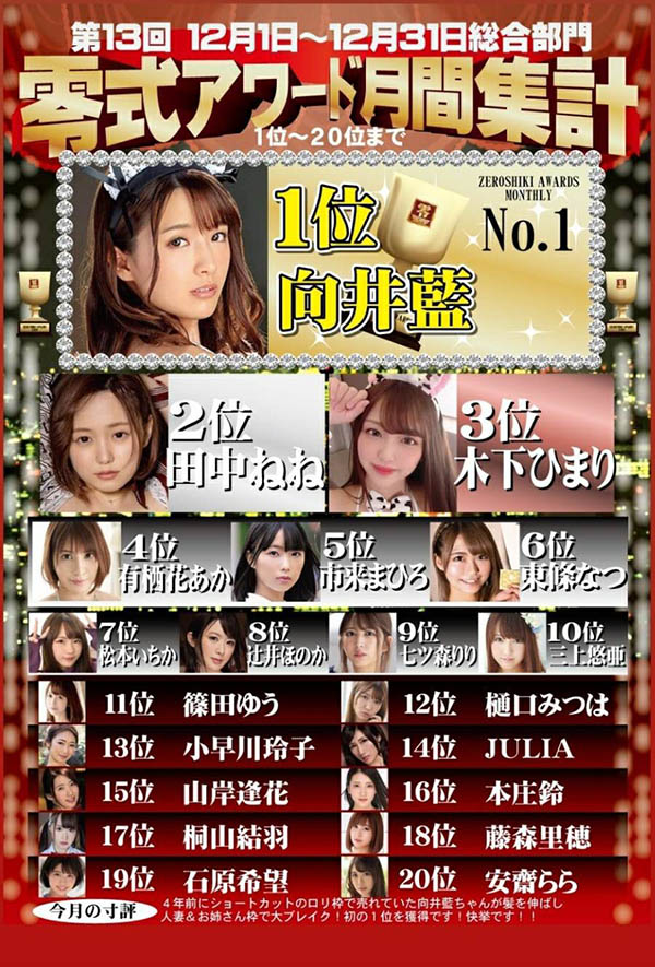 片海战术！ 24岁D罩杯甜美新人「木下日葵」出道八个月抢下销售季军力压三上悠亚！