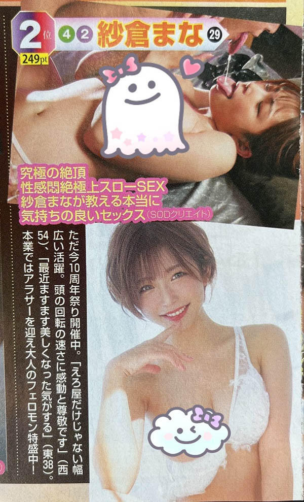 现役AV女优总选举!三上悠亚夺冠,G奶「水卜樱」连两年进前五!