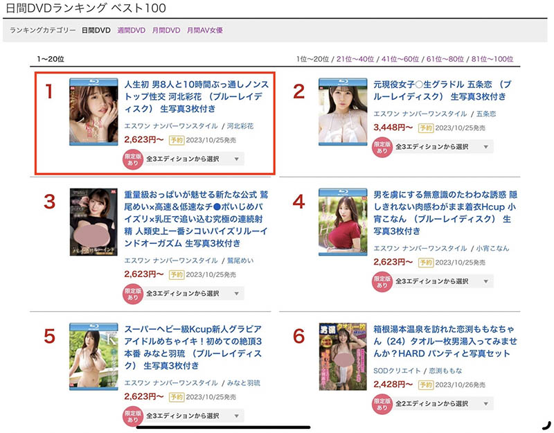 和8位男优不停机狂搞10小时！河北彩花坏掉了！