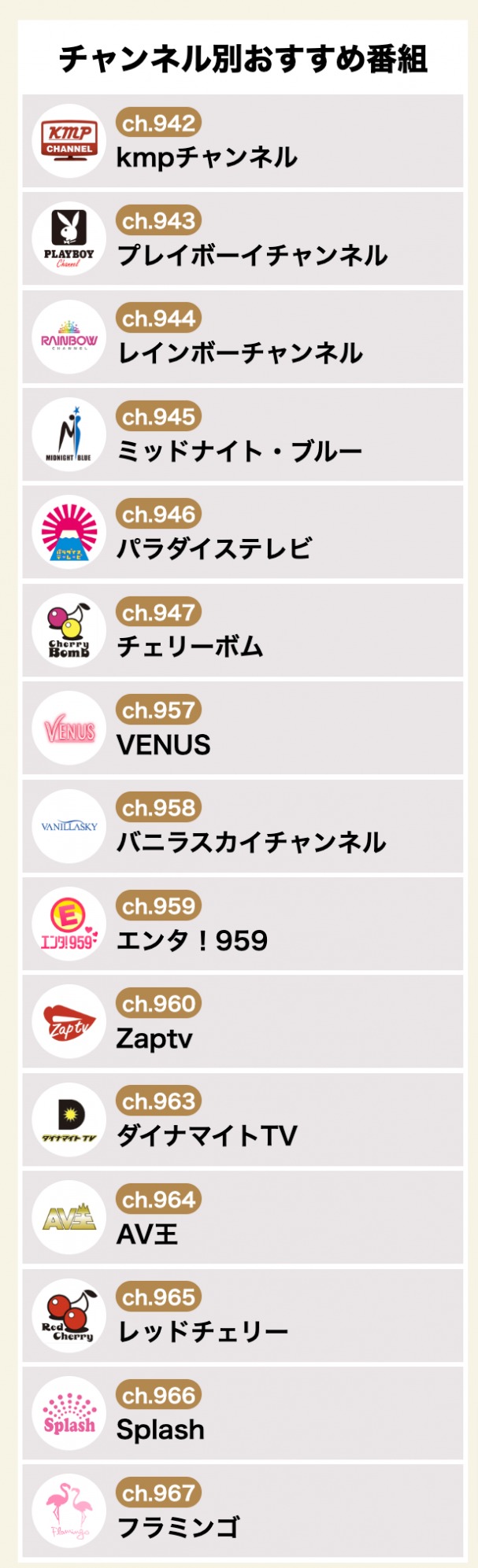 【速报】スカパー!アダルト放送大赏2023开催决定!!