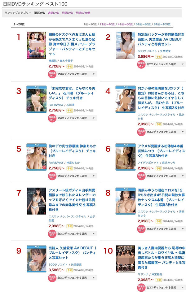 有脸有奶还有水!IP社中兴少主「长浜みつり(长滨蜜璃)」对决吉村卓! ...