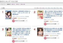 SSIS-722 重回AV战场!小宵こなん(小宵虎南)24小时玩弄M男的成绩是? … … …-优优日报