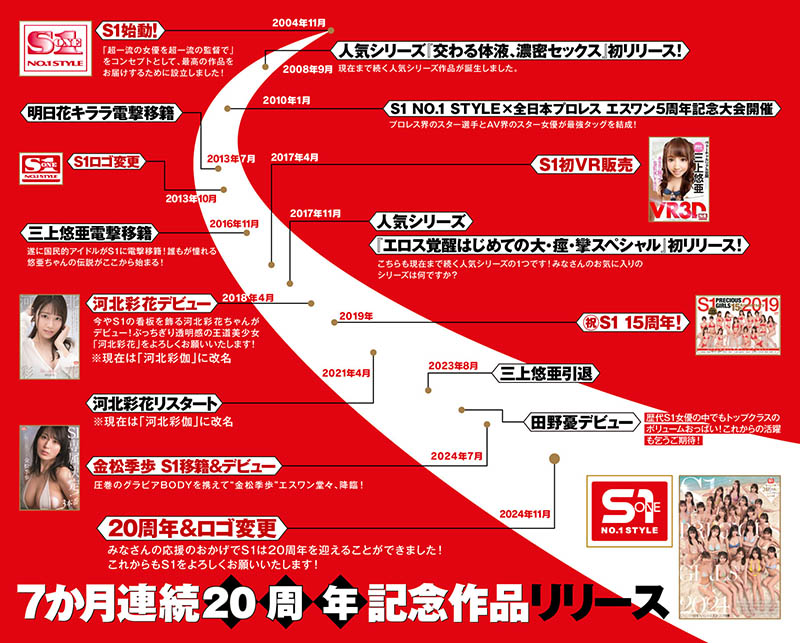【速报】创业20周年大事纪!S1最在乎的女优是她们!