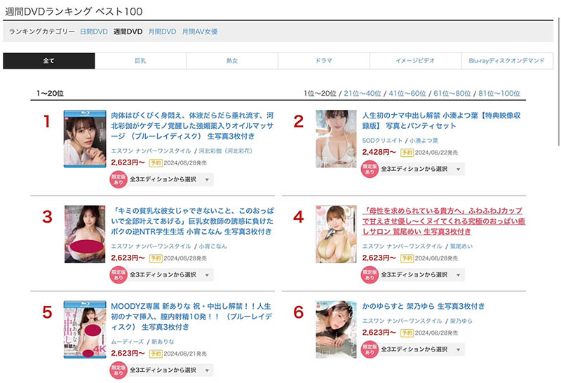 贫乳女友做不到的⋯让小宵こなん(小宵虎南)来给你女教师的诱惑！ ...