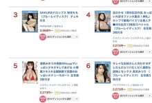 抓到惹！最顶级片商S1那位曾当过童星的偶像新人曾和无码卖家合作！ … …-优优日报