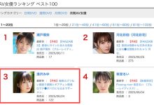 攀上生涯最高点！逢沢みゆ(逢泽美优)其实有在控片！-优优日报