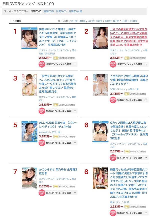 也是人生初中出し解禁!小凑よつ叶(小凑四叶)被无套的JJ玩到腿软! ...