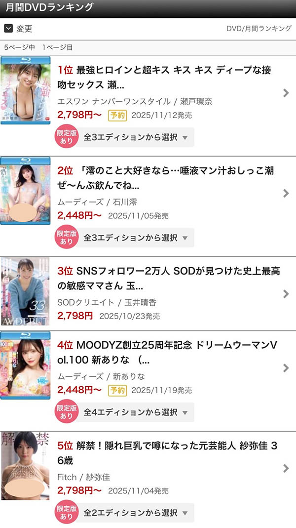 惊！这次Fanza通贩部门10月排行榜的冠军不是瀬戸环奈！