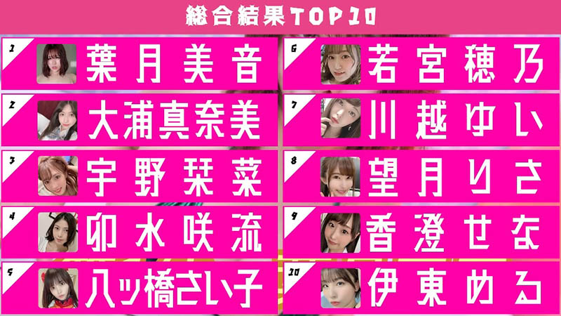 脱颖而出!J罩杯超爆乳小只马“叶月美音”参与46位AV女优甄选获得冠军专属契约!
