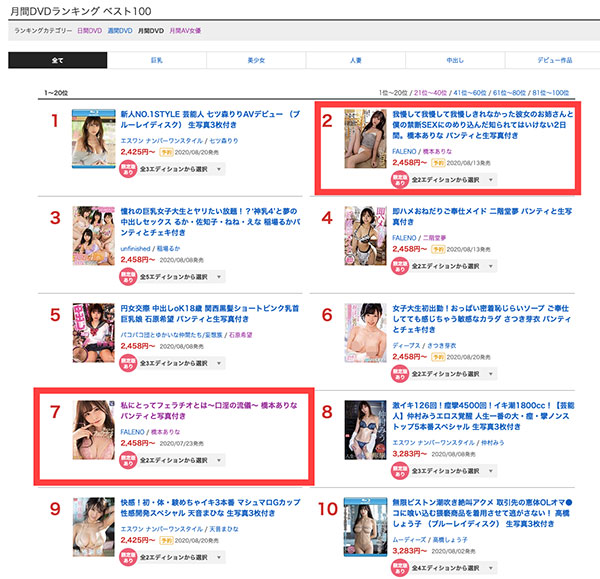 累积销售胜过七ツ森りり！业界最强两大专属女优的问题是？ ...