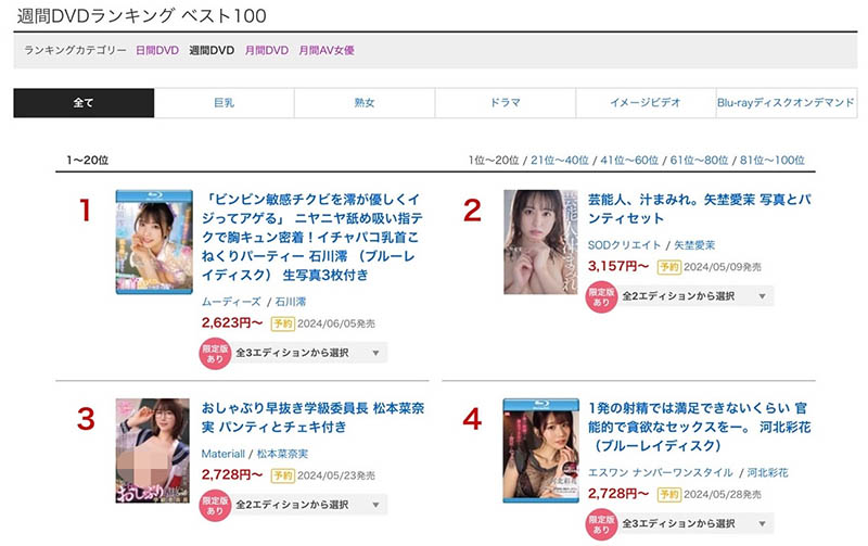 本周销售冠军!石川澪火力集中攻击男优的那边!