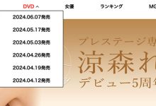 ABF-104 铃村あいり(铃村爱里)是隔壁的漂亮人妻!然后她自己扑上来了! …-优优日报
