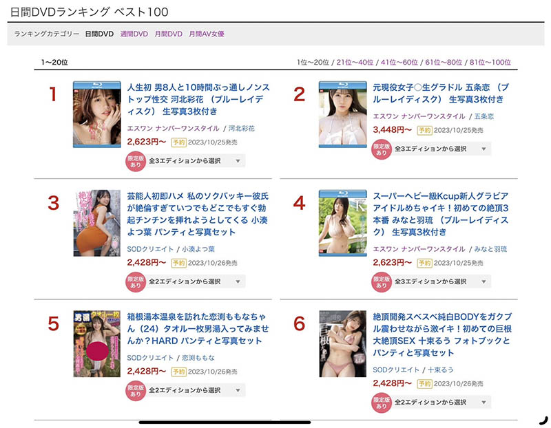 展现艺能人的实力！小凑よつ叶(小凑四叶)不断被突袭进入！ ...