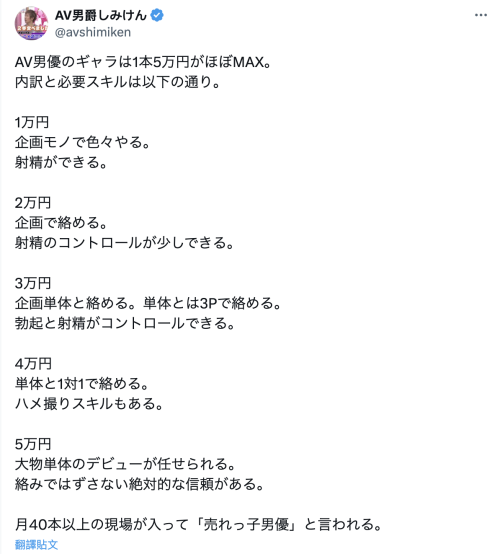 男优薪事知多少?最高只有5万円!