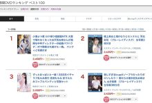STARS-796 周销售赢了河北彩花！因为小凑よつ叶(小凑四叶)落入暗黑杰伦魔掌！ …-优优日报