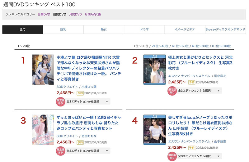 周销售赢了河北彩花！因为小凑よつ叶(小凑四叶)落入暗黑杰伦魔掌！ ...