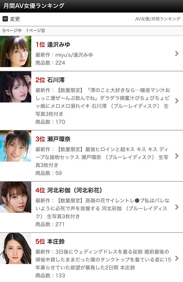 惊！这次Fanza通贩部门10月排行榜的冠军不是瀬戸环奈！