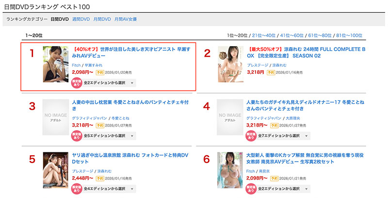 拿下销售冠军的天才钢琴家竟是AI生成！她的本体女优会是？ ...