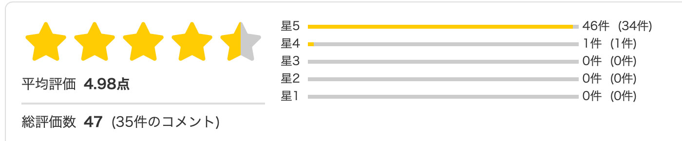 全部都是初体验!超大型新人「苍井すず(苍井铃)」要从少女变女人了! ...