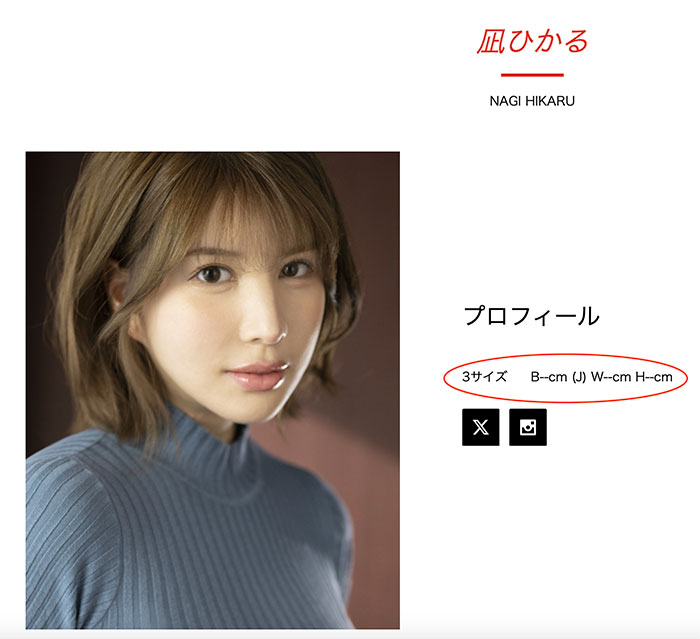 进化成K罩杯!但这样的凪ひかる(凪光)你喜欢吗?
