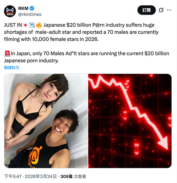 70 个男优统治10000个女优?外籍女优这么看!