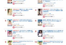 AV销售排行榜 8月销售排行榜：这两位女优封神，她的稳定成长令人开心！-优优日报