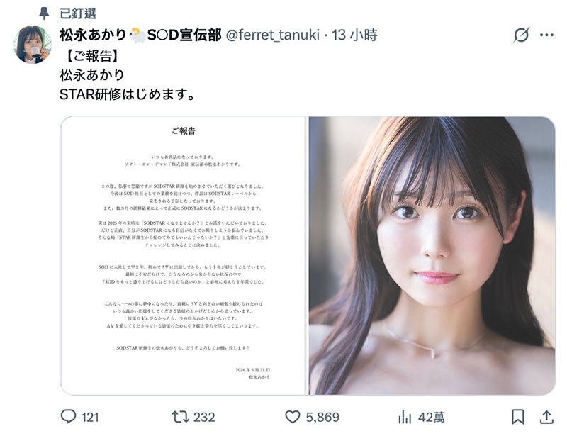 距离完全体的AV女优只差一步!松永あかり(松永明里)、SOD STAR研修中! ... ...