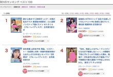 MIDV-533 生涯最大试炼!水卜さくら(水卜樱)连续乱交12小时坏掉了! … …-优优日报