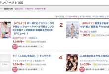 SDJS-189 打败三上悠亜共演的女子社员!短发的她是贫乳版葵つかさ(葵司)? …-优优日报