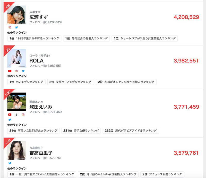 世界第四!三上悠亜的X超夸张!