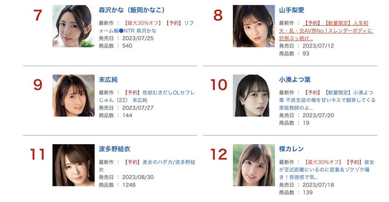 先面试81人再中出61发!末広纯(末广纯)真的太猛了!
