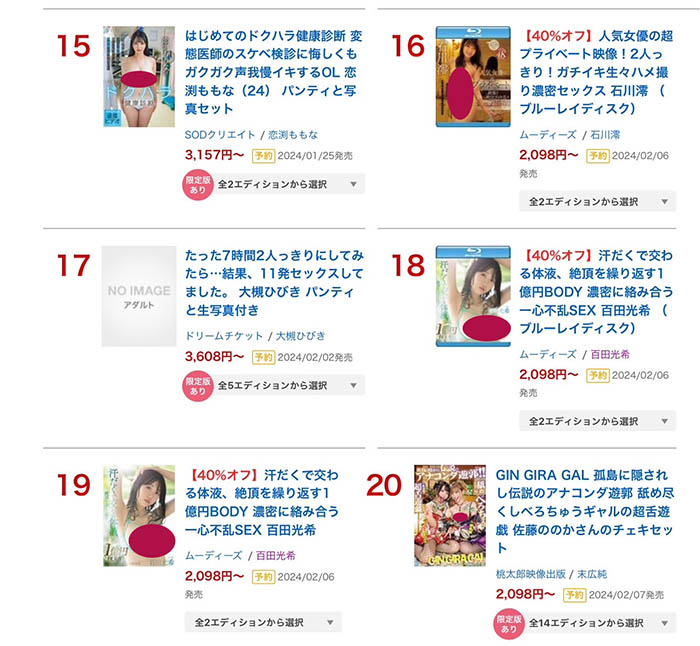 一亿円肉体的第三片⋯百田光希到目前为止的表现如何? ...