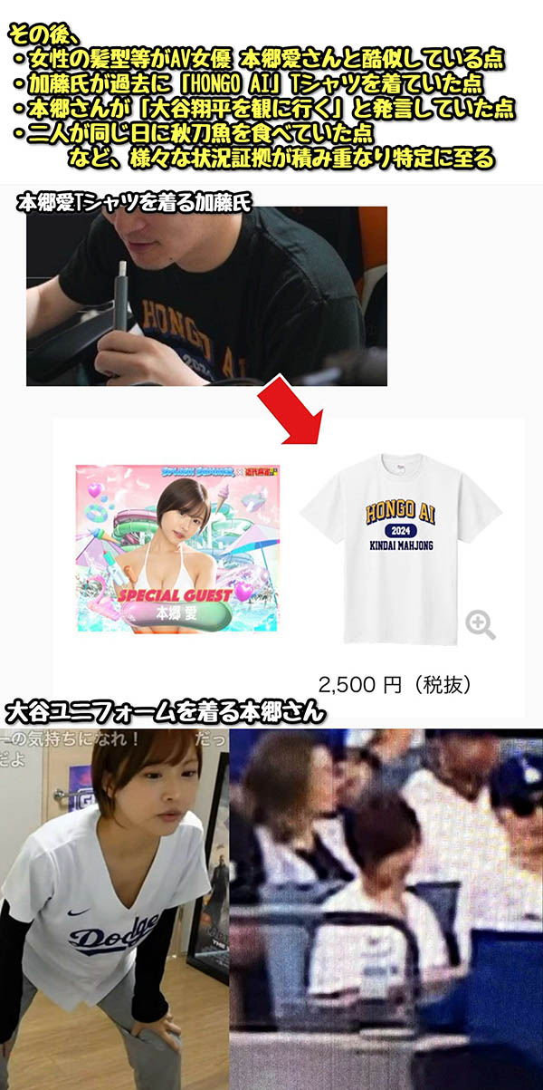 与知名游戏实况主去看大谷翔平?本乡爱卷不伦绯闻! ...