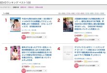 MIDV-578 一亿円Body和变态新传说都不是对手!石川澪靠这片拿下销售冠军! …-优优日报