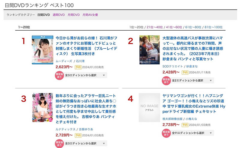 一亿円Body和变态新传说都不是对手！石川澪靠这片拿下销售冠军！ ...
