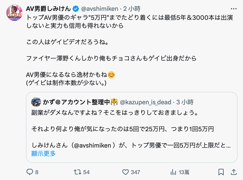 5片25万円!偷拍A片的消防员被抓到的下场是?
