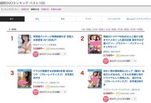 销售赢过艺能人！橘メアリー（橘玛丽)和真木今日子凭的是什么？ …-优优日报