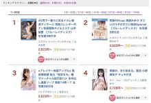 SSIS-899 谁都打不过她⋯因为山手梨爱爽到仰天长啸了!-优优日报