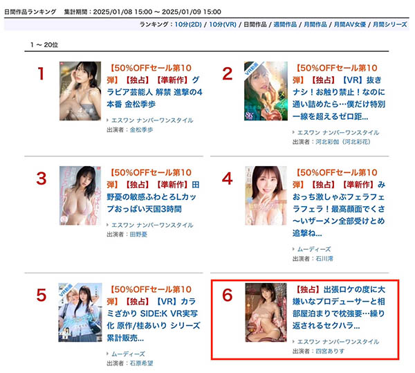 影射丑闻太真实!这作品最近很红!